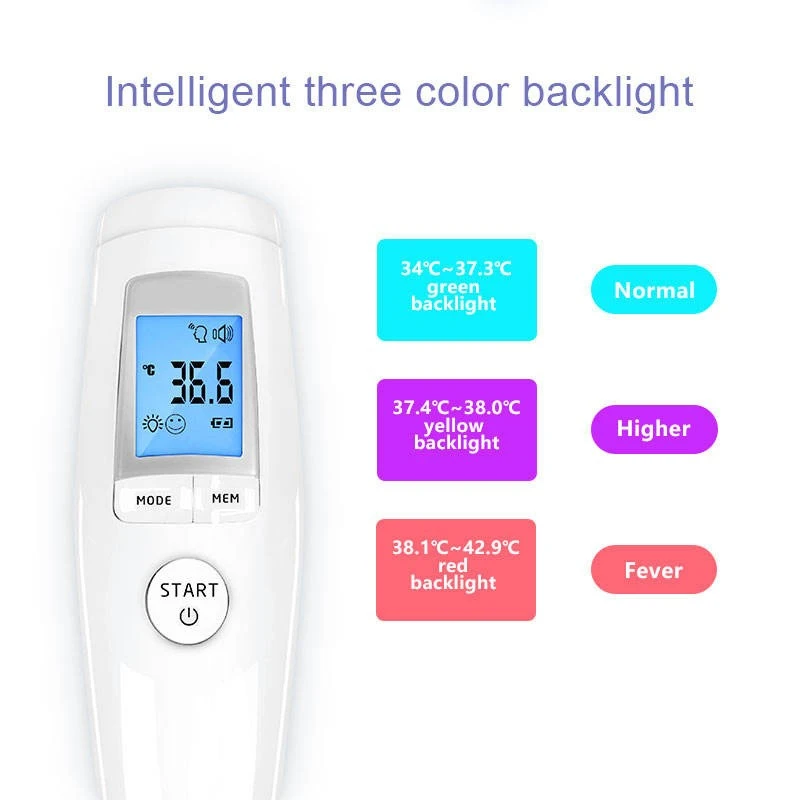 Baby Forehead Infrared Temperature Thermometer factory