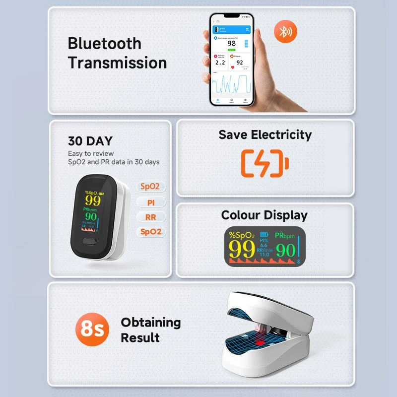 Bluetooth Digital Fingertip Pulse Oximeter best