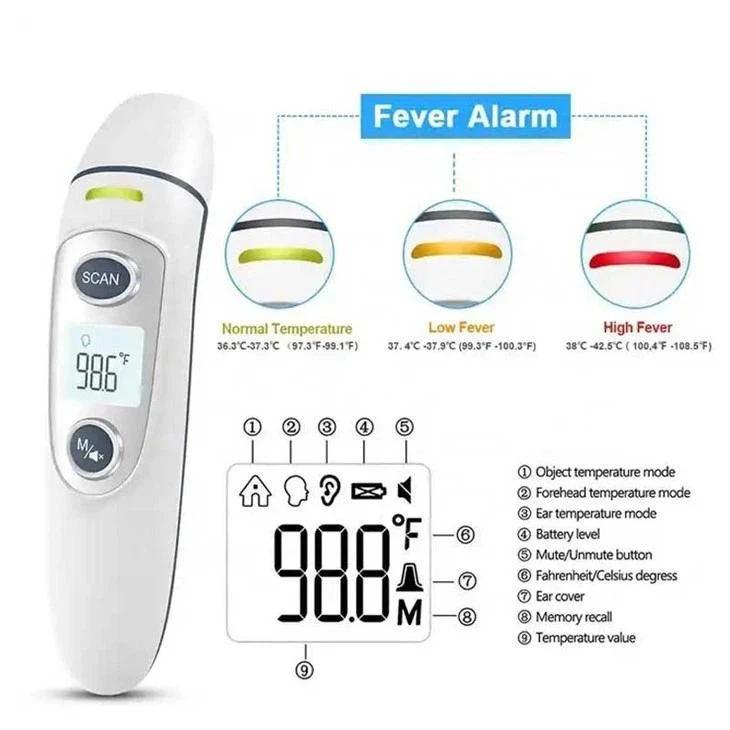 Dual Mode Ear And Forehead Thermometer factory