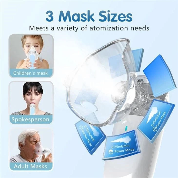 Medical Nebulizer Filters Replacement Parts suppliers