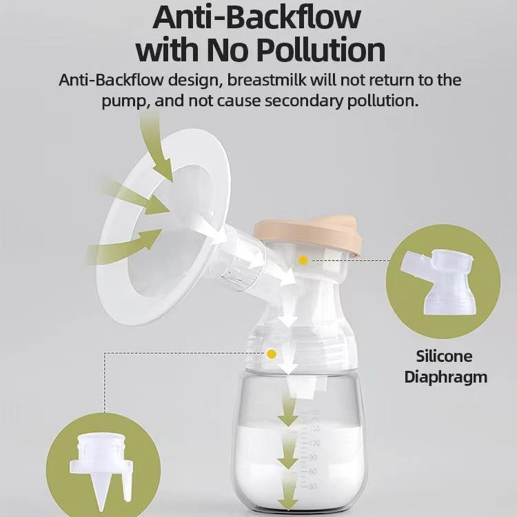 Single Electric Portable Breast Pump suppliers