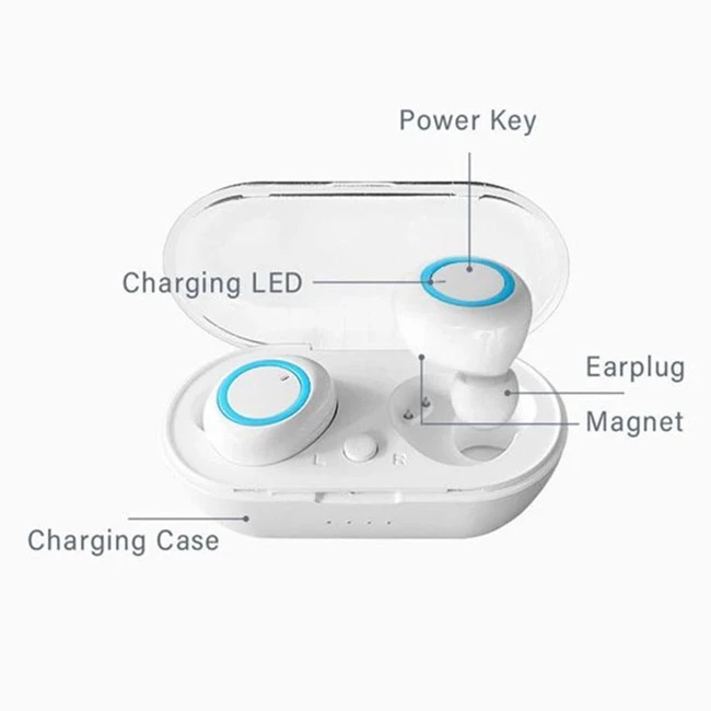 Rechargeable Invisible Digital Hearing Aids