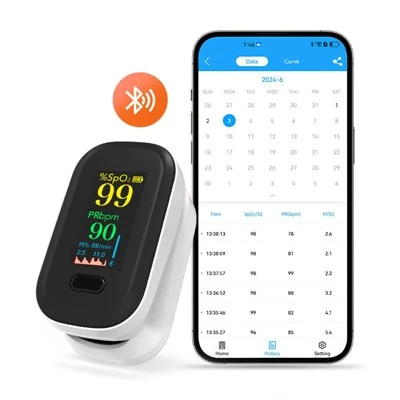 Bluetooth Digital Fingertip Pulse Oximeter