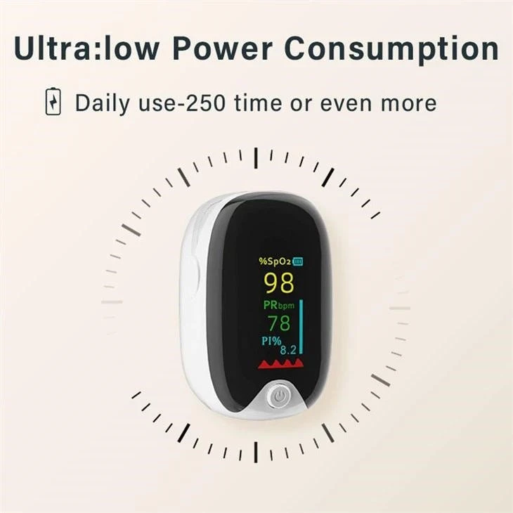 Standard Digital Finger Pulse Oximeter suppliers