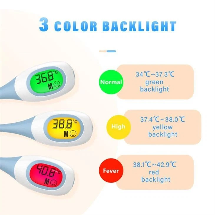 Waterproof Oral Thermometer factory
